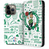 NBA Boston Celtics Historic Blast iPhone 14 Pro Max Folio Case