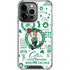 NBA Boston Celtics Historic Blast iPhone 16 Pro Max Clear Case