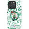 NBA Boston Celtics Historic Blast iPhone 16 Pro Max Impact Case