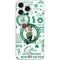 NBA Boston Celtics Historic Blast iPhone 16 Pro Max Skin