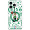 NBA Boston Celtics Historic Blast iPhone 16 Pro Skin