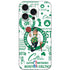NBA Boston Celtics Historic Blast iPhone 16 Pro Skin