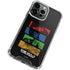Cowboy Bebop Bounty Hunters iPhone 13 Pro Clear Case