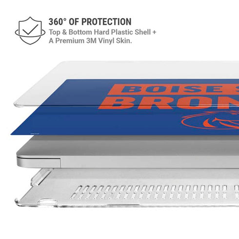 Boise State University Broncos MacBook Pro 15in (2016-19) Case plus Skin