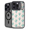 Bouffants and Broken Hearts Cacti 3 iPhone 13 Pro Kickstand Case