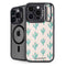 Bouffants and Broken Hearts Cacti 3 iPhone 14 Pro Max Kickstand Case