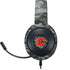 NHL Calgary Flames Camo Razer Kraken X Skin