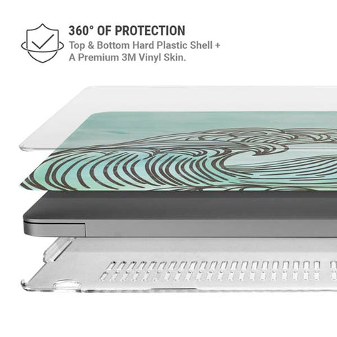California Big Wave MacBook Pro 14in (2021-24) Case plus Skin