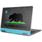California Neon Republic Yoga 710 14in Skin