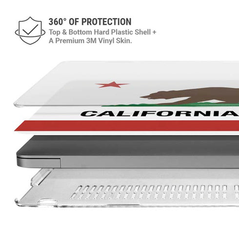 California Republic MacBook Cases