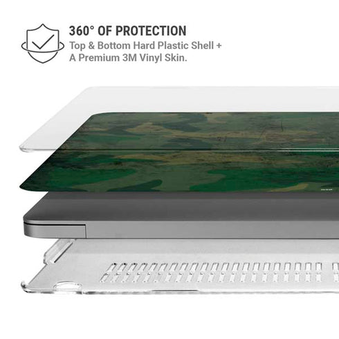 Camouflage MacBook Pro 14in (2021-24) Case plus Skin