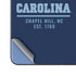 University of North Carolina Chapel Hill Galaxy Z Fold5 5G Skin