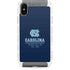 University of North Carolina Chapel Hill iPhone Cases