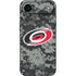 NHL Carolina Hurricanes Camo iPhone 17 Air Skin