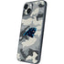 NFL Carolina Panthers Camo iPhone Skins