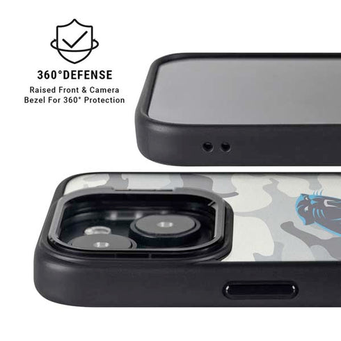 NFL Carolina Panthers Camo iPhone 15 Plus Kickstand Case