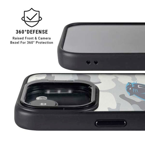 NFL Carolina Panthers Camo iPhone 16e Kickstand Case