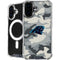 NFL Carolina Panthers Camo iPhone 17 MagSafe Case