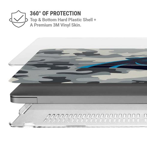 NFL Carolina Panthers Camo MacBook Pro 14in (2021-24) Case plus Skin
