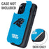 NFL Carolina Panthers Distressed Alternate Otterbox Defender iPhone Skin