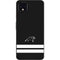 NFL Carolina Panthers Shutout Google Pixel 4 XL Skin
