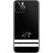 NFL Carolina Panthers Shutout iPhone 11 Pro Skin