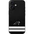 NFL Carolina Panthers Shutout iPhone 16 Skin