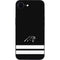 NFL Carolina Panthers Shutout iPhone 16e Skin