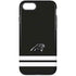 NFL Carolina Panthers Shutout iPhone 7 Pro Case