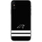 NFL Carolina Panthers Shutout iPhone XS Max Skin