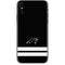 NFL Carolina Panthers Shutout iPhone XS Skin