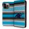 NFL Carolina Panthers Trailblazer iPhone 15 Pro Max Folio Case