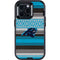 NFL Carolina Panthers Trailblazer Otterbox Defender iPhone Skin