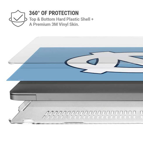 University of North Carolina UNC MacBook Pro 14in (2021-24) Case plus Skin