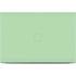 Celadon Dell XPS Skin