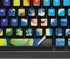 Disney Inside Out Character Group K95 RGB PLATINUM Mechanical Gaming Keyboard Skin