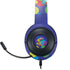 Disney Inside Out Character Group Razer Kraken X Skin
