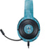 NBA Charlotte Hornets Hardwood Classics Razer Kraken X Skin