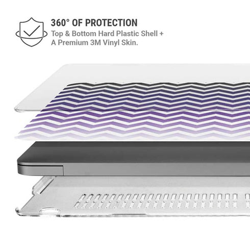 Chevron Purple Ombre MacBook Pro 14in (2021-24) Case plus Skin