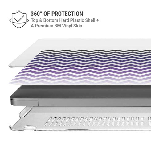 Chevron Purple Ombre MacBook Cases