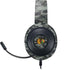 NHL Chicago Blackhawks Camo Razer Kraken X Skin