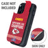 NFL Chiefs Super Bowl LVIII Champions Otterbox Defender iPhone Skin