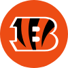 Shop Cincinnati Bengals Designs Shop Cincinnati Bengals Designs