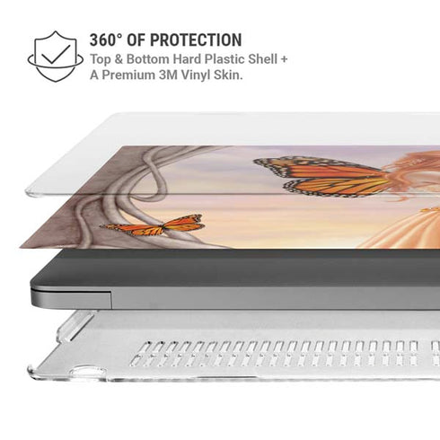 Citrine by Rachel Anderson MacBook Pro 14in (2021-24) Case plus Skin