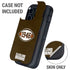 NFL Cleveland Browns Alternate Distressed Otterbox Defender iPhone Skin