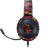 NBA Cleveland Cavaliers Digi Camo Razer Kraken X Skin