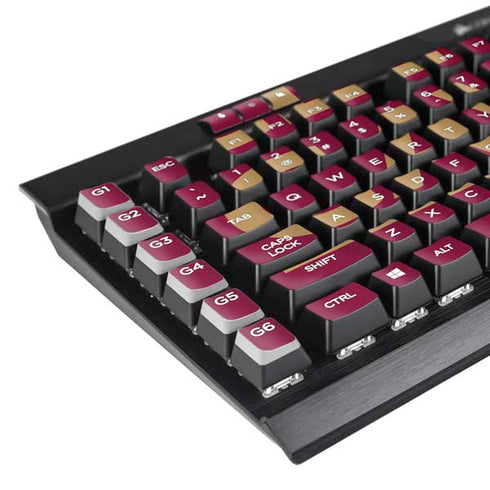 NBA Cleveland Cavaliers Standard - Maroon K95 RGB PLATINUM Mechanical Gaming Keyboard Skin