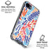 Color Foliage by Cat Coq iPhone 16e Clear Case