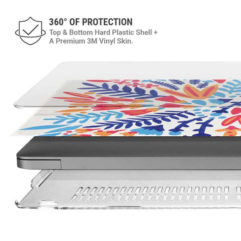 Color Foliage by Cat Coq MacBook Pro 14in (2021-24) Case plus Skin