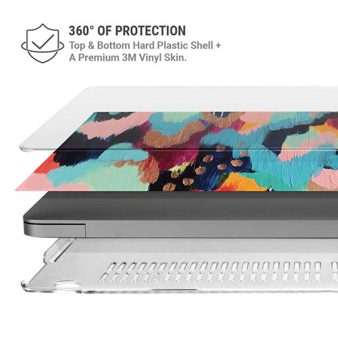 Color Melt by Etta Vee MacBook Pro 14in (2021-24) Case plus Skin